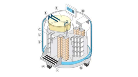 气相液氮罐结构示意图 气相液氮罐结构示意图