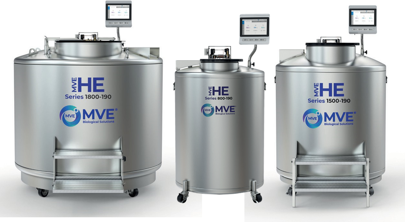 M VE BioConnect? 控制器的HE 系列产品